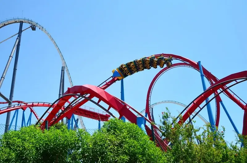 Thrill at PortAventura World