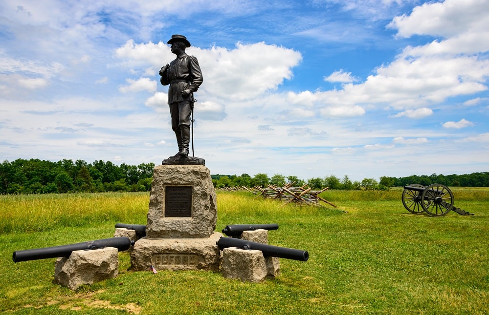 Washington DC - Civil War Battlegrounds