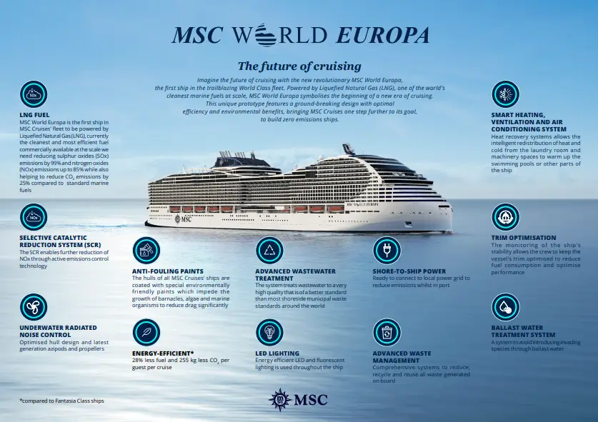 Welcome to the future of cruising with MSC Cruises.